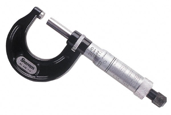 Starrett - 0mm to 1" Micro-Lapped Carbide Electronic Outside Micrometer - Exact Tool & Supply