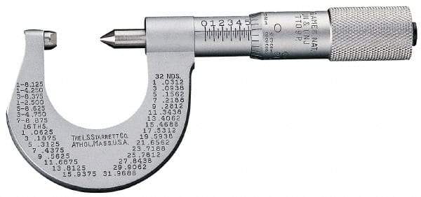 Starrett - 1 to 2" Range, Mechanical Screw Thread Micrometer - Plain Thimble, 0.001" Graduation, 0.004mm Accuracy - Exact Tool & Supply