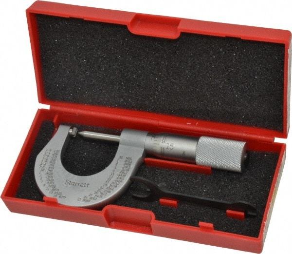 Starrett - 0 to 1" Range, Mechanical Screw Thread Micrometer - Plain Thimble, 0.001" Graduation, 0.004mm Accuracy - Exact Tool & Supply