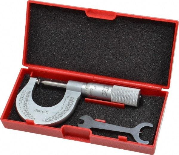 Starrett - 0 to 1" Range, Mechanical Screw Thread Micrometer - Plain Thimble, 0.001" Graduation, 0.004mm Accuracy - Exact Tool & Supply