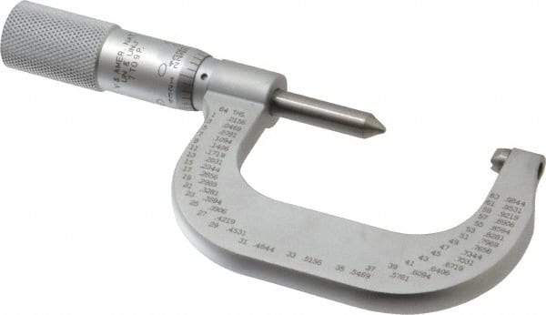Starrett - 1 to 2" Range, Mechanical Screw Thread Micrometer - Plain Thimble, 0.001" Graduation, 0.004mm Accuracy - Exact Tool & Supply
