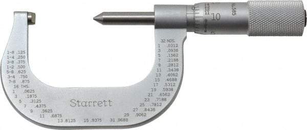 Starrett - 1 to 2" Range, Mechanical Screw Thread Micrometer - Plain Thimble, 0.001" Graduation, 0.004mm Accuracy - Exact Tool & Supply