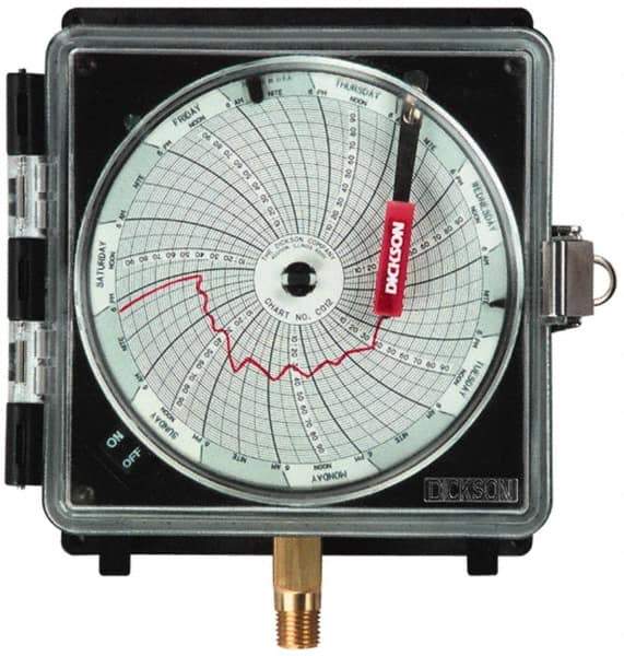 Dickson - -22 to 122°F, 24 Hour Recording Time Chart - 500 PSI, Use with Dickson Temptrace II - Exact Tool & Supply