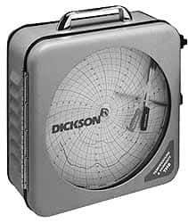 Dickson - -22 to 122°F, Chart - Exact Tool & Supply
