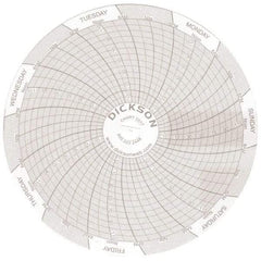 Dickson - 7 Day Recording Time Chart - Use with 4 Inch TempTrace Self Contained Temperature Recorders - Exact Tool & Supply