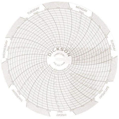 Dickson - 7 Day Recording Time Chart - Use with 4 Inch TempTrace Self Contained Temperature Recorders - Exact Tool & Supply