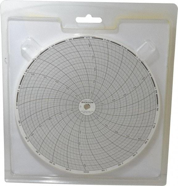 Dickson - 1000°F, 24 Hour Recording Time Chart - Use with Dickson KTx and KTxE - Exact Tool & Supply