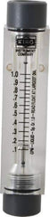 King - 1/2" FNPT Port Block Style, Inline Flowmeter - 100 Max psi, 1 GPM, Acrylic - Exact Tool & Supply