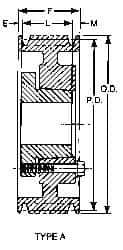 Browning - 1/2 to 2 Bore Diam, 6.35" Outside Diam, QD Bushed V Belt Sheave - 5.6 A Diam Belt Pitch - Exact Tool & Supply