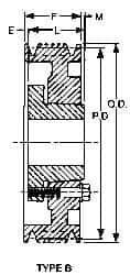 Browning - 1/2 to 2 Bore Diam, 7.15" Outside Diam, QD Bushed V Belt Sheave - 6.4 A Diam Belt Pitch - Exact Tool & Supply