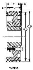 Browning - 1/2 to 2 Bore Diam, 7.15" Outside Diam, QD Bushed V Belt Sheave - 6.4 A Diam Belt Pitch - Exact Tool & Supply