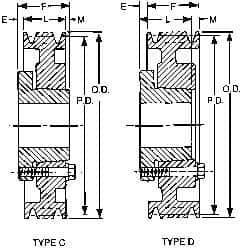 Browning - 1/2 to 2 Bore Diam, 7.35" Outside Diam, QD Bushed V Belt Sheave - 6.6 A Diam Belt Pitch - Exact Tool & Supply
