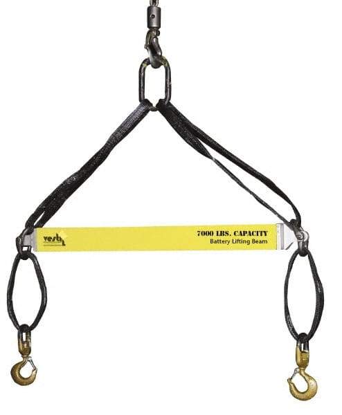 Caldwell - 4,800 Lb Capacity Lifting Beam for Batteries - 36" Long x , 5/8" Eye Thickness - Exact Tool & Supply