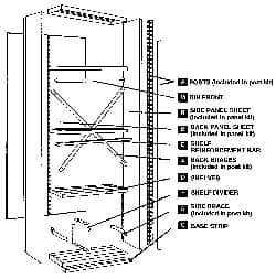 Edsal - 48" Wide, 85" High, Open Shelving Panel Kit - 12" Deep, Use with Edsal Industrial Shelving - Exact Tool & Supply