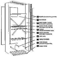 Edsal - 36" Wide, 85" High, Open Shelving Panel Kit - 12" Deep, Use with Edsal Industrial Shelving - Exact Tool & Supply