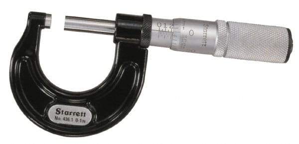 Starrett - 75 to 100mm Range, 0.01mm Graduation, Mechanical Outside Micrometer - Ratchet Stop Thimble, Accurate to 0.004mm - Exact Tool & Supply
