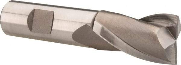 Hertel - 15/16", 1-1/2" LOC, 3/4" Shank Diam, 3-3/4" OAL, 2 Flute, High Speed Steel Square End Mill - Single End, Uncoated, Spiral Flute, 30° Helix, Centercutting, Right Hand Cut, Right Hand Flute - Exact Tool & Supply
