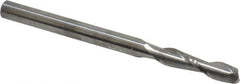 Niagara Cutter - 3/16", 3/4" LOC, 3/16" Shank Diam, 2-1/2" OAL, 2 Flute, Solid Carbide Square End Mill - Single End, Uncoated, Spiral Flute, 30° Helix, Centercutting, Right Hand Cut, Right Hand Flute, Series C230 - Exact Tool & Supply