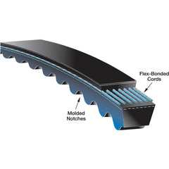 Gates - Belts Belt Style: V-Belts Belt Section: XPZ - Exact Tool & Supply