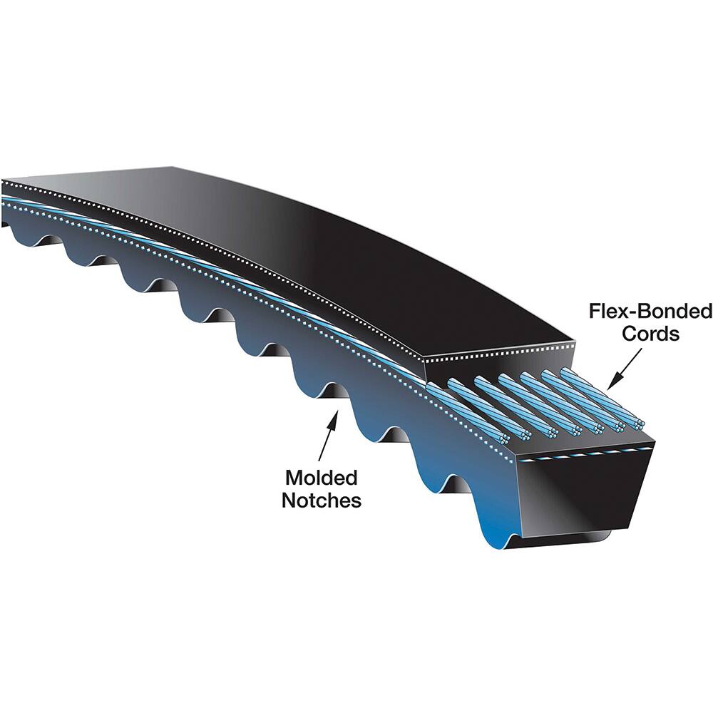 Gates - Belts Belt Style: V-Belts Belt Section: 17X - Exact Tool & Supply