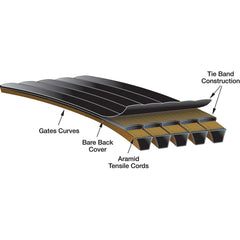 Gates - Belts Belt Style: Synchronous Belt Section: Round - Exact Tool & Supply
