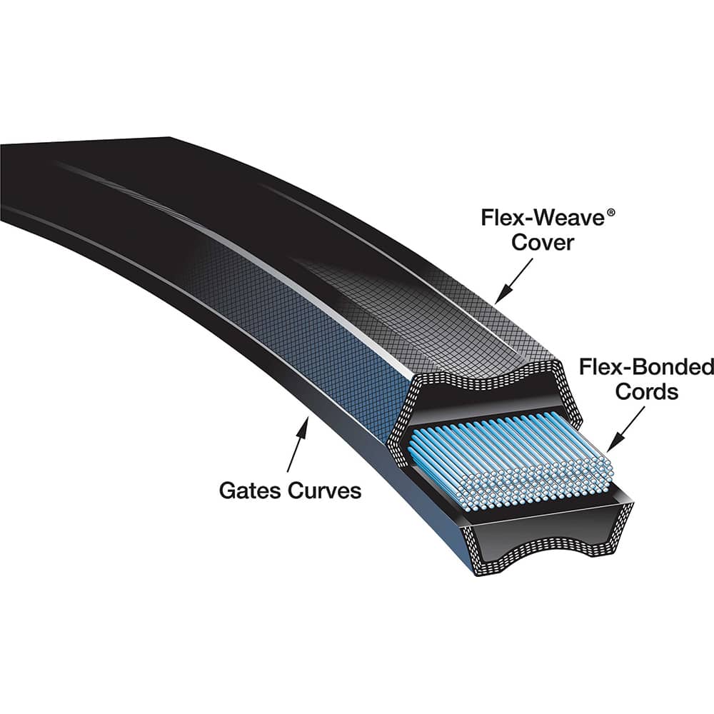 Gates - Belts Belt Style: Synchronous Belt Section: Round - Exact Tool & Supply
