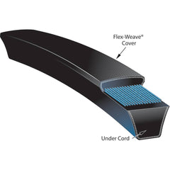 Gates - Belts Belt Style: Synchronous Belt Section: Round - Exact Tool & Supply