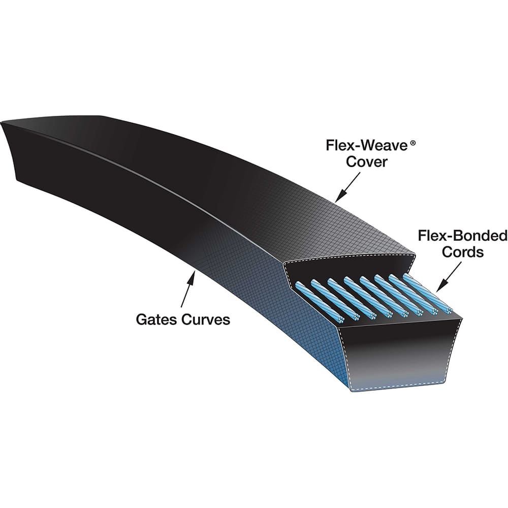 Gates - Belts Belt Style: V-Belts Belt Section: 3M - Exact Tool & Supply