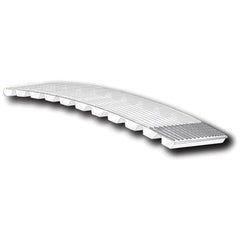 Gates - Belts Belt Style: Synchronous Belt Section: Round - Exact Tool & Supply