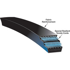 Gates - Belts Belt Style: V-Belts Belt Section: BX - Exact Tool & Supply