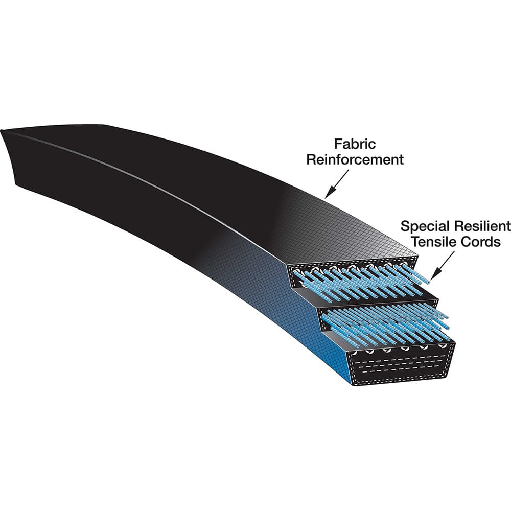 Gates - Belts Belt Style: V-Belts Belt Section: BX - Exact Tool & Supply