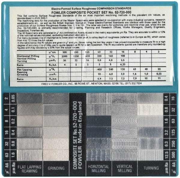 Fowler - 2 to 492.126 micro Inch Surface Finish, Nickel, Surface Finish Comparator - Exact Tool & Supply