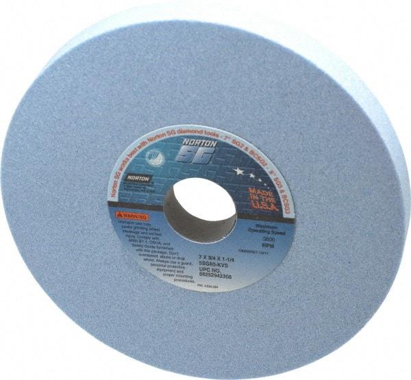 Norton - 7" Diam x 1-1/4" Hole x 3/4" Thick, K Hardness, 60 Grit Surface Grinding Wheel - Ceramic, Type 1, Medium Grade, 3,600 Max RPM, Vitrified Bond, No Recess - Exact Tool & Supply