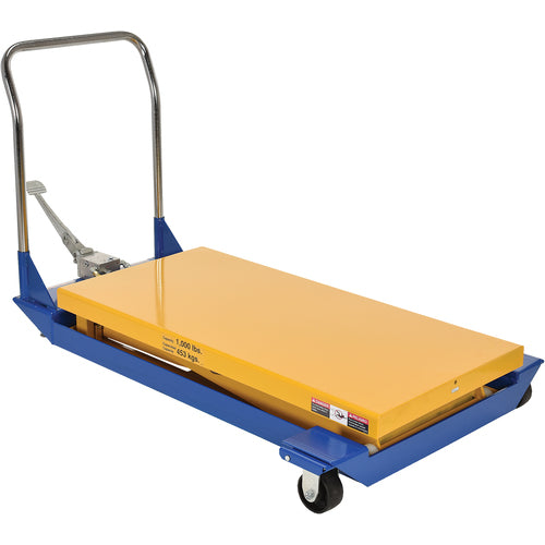 Foot Pump Scissor Cart 1K 48 × 24 - Exact Tool & Supply