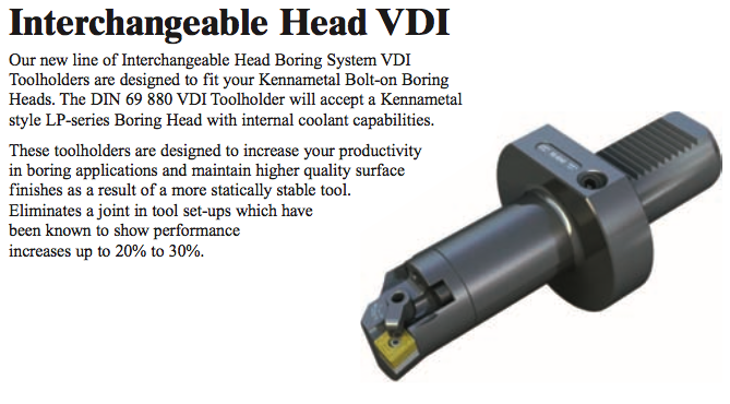 Interchangeable Head VDI - Part #: CNC86 58.5040-4 - Exact Tool & Supply