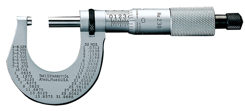 #T230XRL - 0 - 1'' Measuring Range - .0001 Graduation - Ratchet Thimble - Carbide Face - Outside Micrometer - Exact Tool & Supply