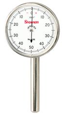 196B5 DIAL INDICATR - Exact Tool & Supply