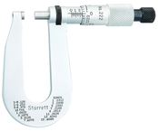 222XRL-1/2 MICROMETER - Exact Tool & Supply