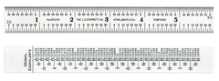 C622R-6 SCALE RULE - Exact Tool & Supply