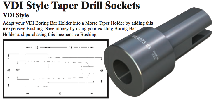 VDI Style Taper Drill Socket - (Shank Dia: 1-3/4") (Head Dia: 57mm) (Morse Taper #3) - Part #: CNC86 64.4083#3 - Exact Tool & Supply