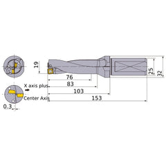 MVX1900X4F25 INDX DRILL