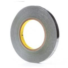 1/2X36 YDS 420 LEAD FOIL TAPE - Exact Tool & Supply